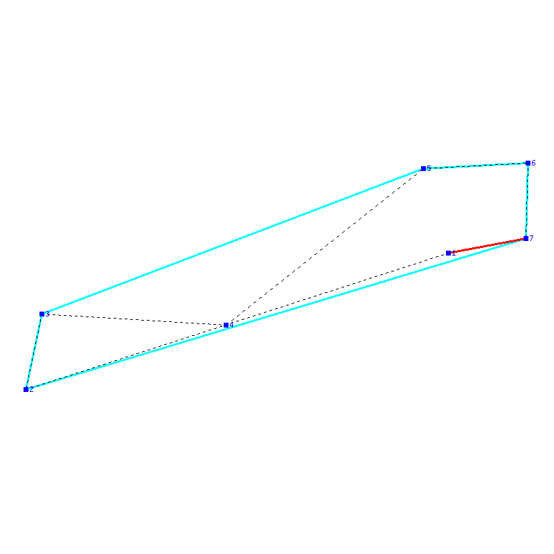 Flugauswertung
